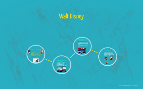 Walt Disney by Katie Enright on Prezi