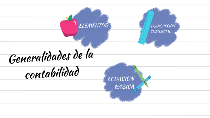 GENERALIDADES DE LA CONTABILIDAD by Karen Varela on Prezi