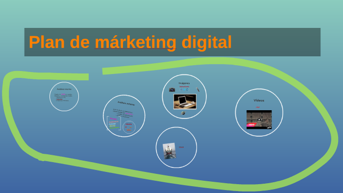 Plan de márketing digital by Luz Sánchez on Prezi