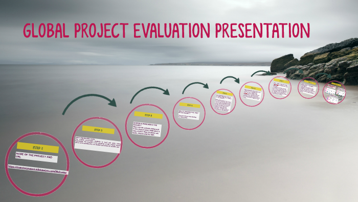 GLOBAL PROJECT EVALUATION PRESENTATION by Awesome Soniette on Prezi