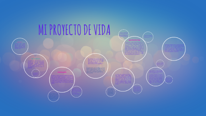 MI PROYECTO DE VIDA by ALEJANDRA RUIZ BARRERA on Prezi