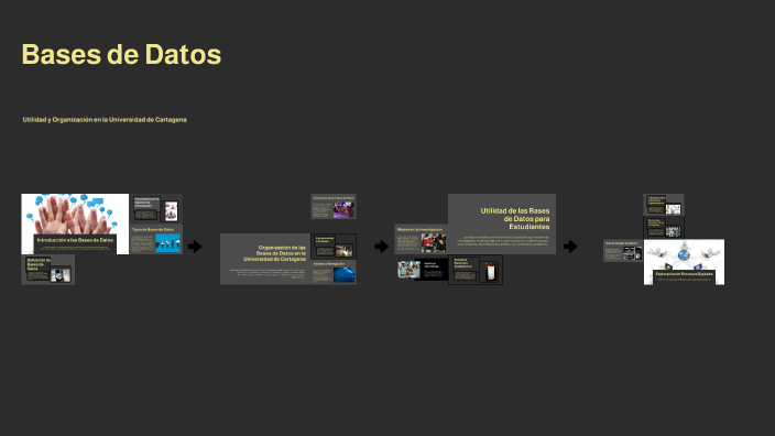 Bases de Datos by Jaider Domínguez on Prezi