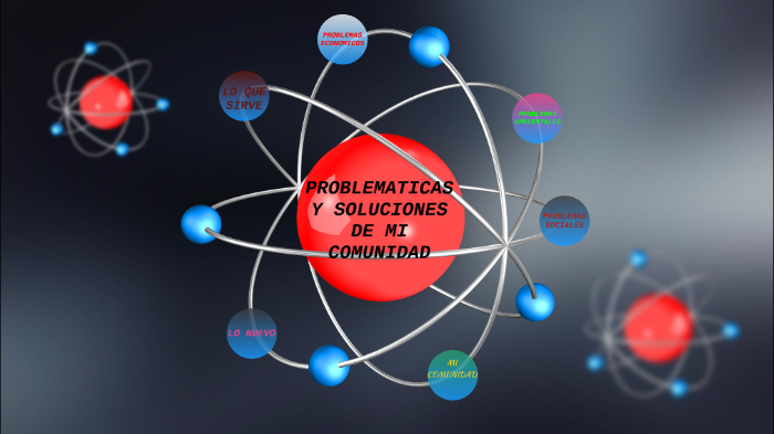 Problemas y Soluciones de Mi Comunidad by Enmer Gonzalez on Prezi