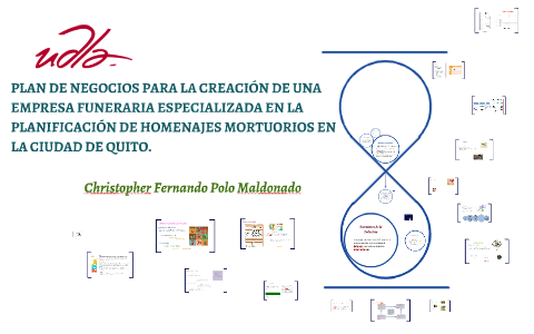 Plan De Negocios Para La Creación De Una Empresa Funeraria E - 