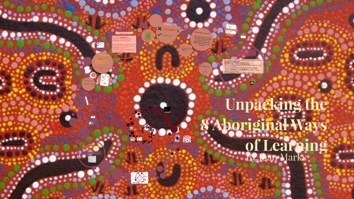 Unpacking The Nuances: Understanding Aboriginal And Indigenous