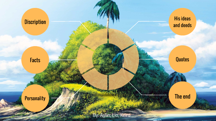 Piggy by on Prezi