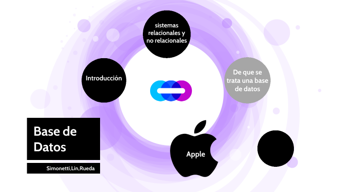Base de datos by valentina lin on Prezi