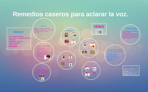 Aclarar la voz remedios caseros