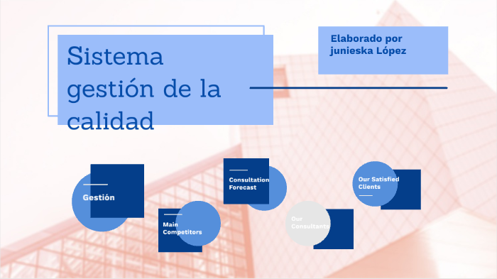 Sistema gestión de la calidad. by junieska Lopez on Prezi