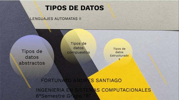 TIPOS DE DATOS by fortunato andres santiago on Prezi