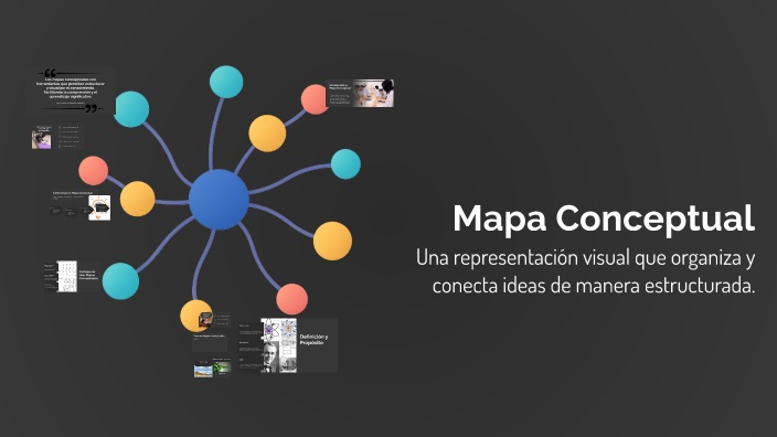 Mapa Conceptual by johan gabriel bernal niño on Prezi