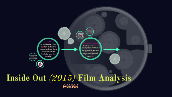 inside-out-2015-film-analysis-by-on-prezi