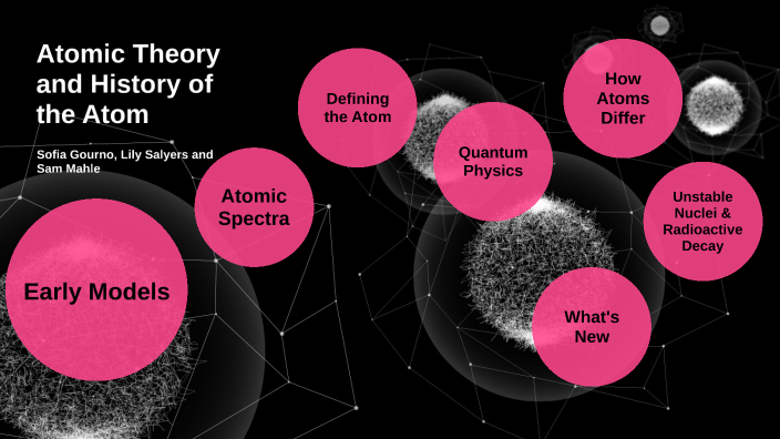 Atomic Theory and the History of the Atom Project by Samuel Mahle on Prezi