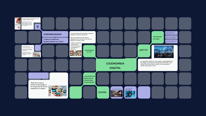ciudadania digital by Clementina Sanchez Kroger on Prezi