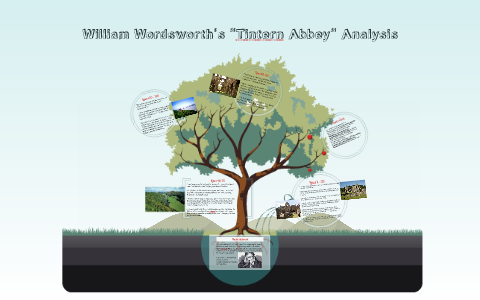 write a brief essay on wordsworth's tintern abbey