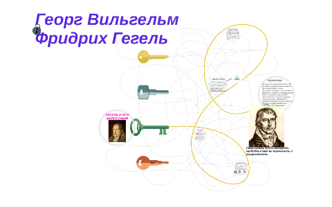 ГЕГЕЛЬ И ЕГО ФИЛОСОФИЯ by on Prezi