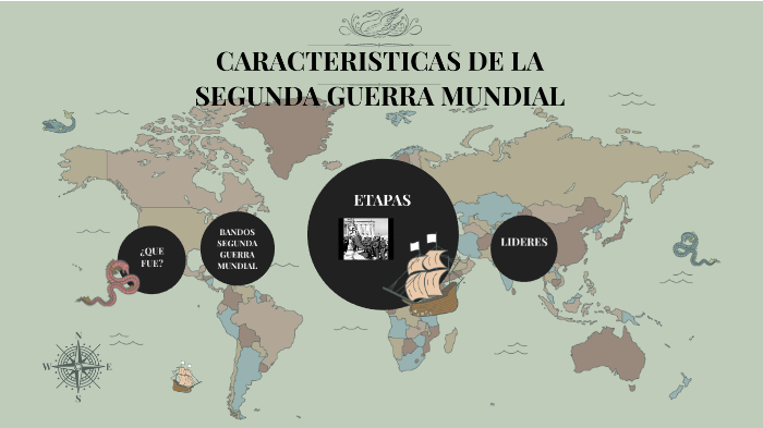 Caracteristicas De La Segunda Guerra Mundial prezi.com