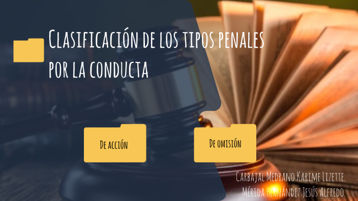 Clasifiacion De Los Tipos-Por La Conducta By Alfredo Mérida On Prezi