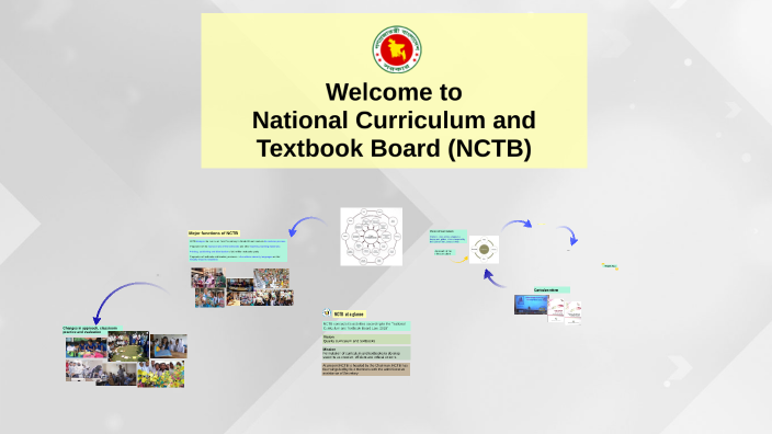 NCTB Presentation by Afsana Ayub on Prezi
