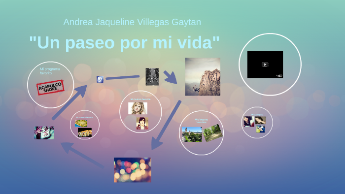 Un paseo por mi vida by Andrea Jaqueline Villegas Gaytan on Prezi