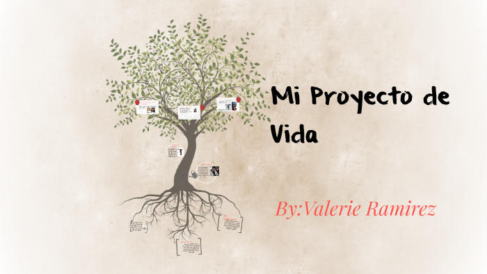 Mi Proyecto de Vida by Valerie Ramirez on Prezi