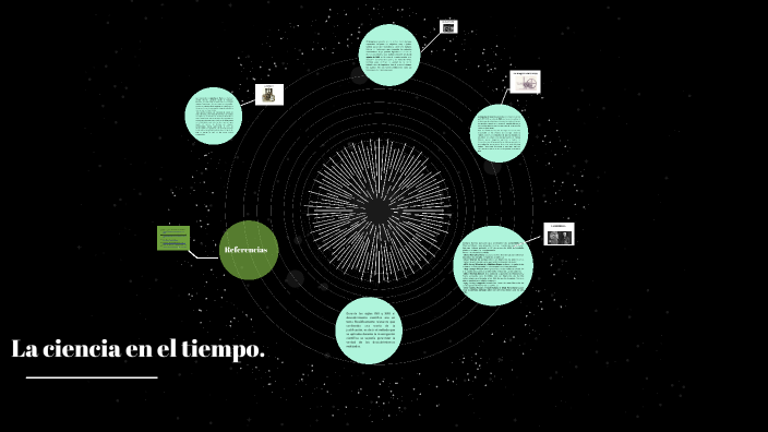 LA CIENCIA EN EL TIEMPO by TERESA IBARRA on Prezi