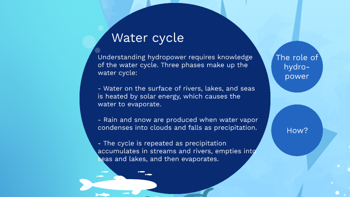 virginia: hydro power by Naif on Prezi