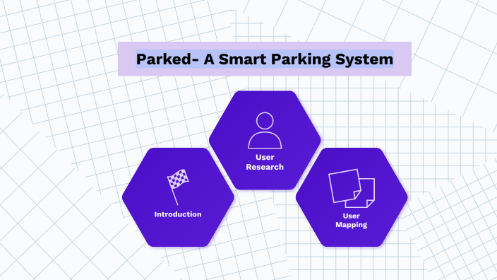 smart parking business plan