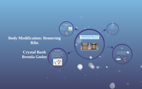 Body Modification: Removing Ribs by Crystal Banh on Prezi
