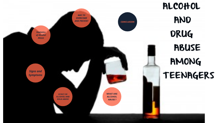 Alcohol and drug abuse among teenagers by Praba Karu on Prezi