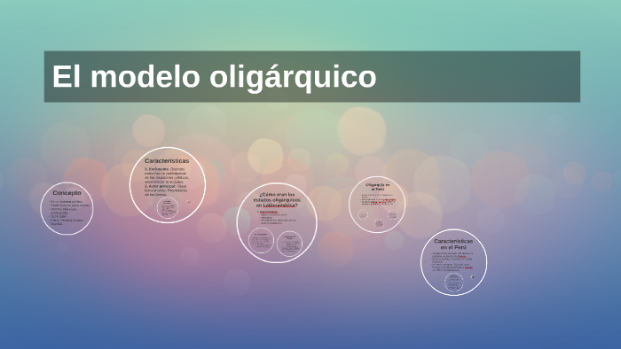 El modelo oligárquico by Gina Sandoval Cervantes on Prezi Next