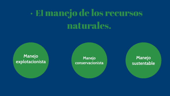 Manejo de los Recursos naturales by Y R on Prezi