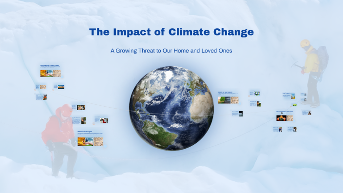 The Impact of Climate Change by Krutessh Balamuralikrishna on Prezi