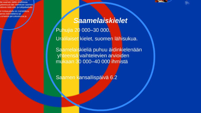 Saamelaiskielet by Elli Mänttäri on Prezi Next