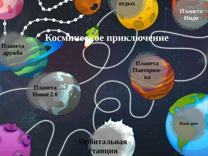 русский by Leysan Gumirova on Prezi