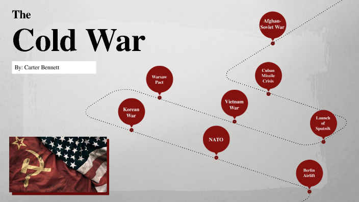 Cold War By Carter Bennett On Prezi