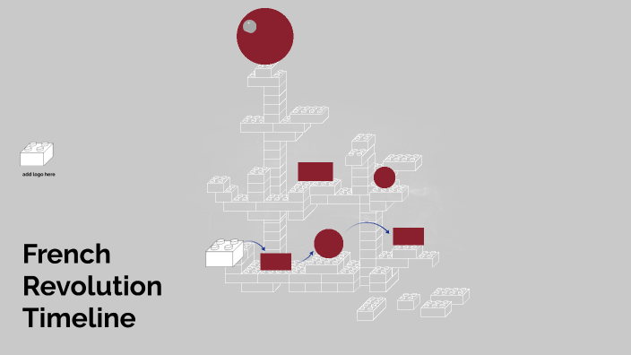 french revolution timeline by Martina Sequera on Prezi