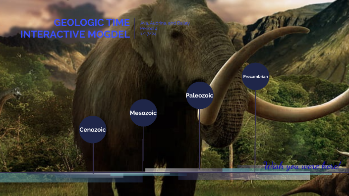 Geologic Time Interactive Model by Ava Sletten on Prezi