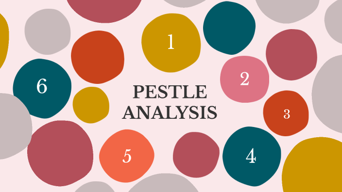 pestle analysis by 01 Vanshika Sharma DPER on Prezi