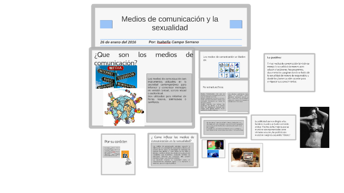 Medios De Comunicación Y La Sexualidad By Isa Campo