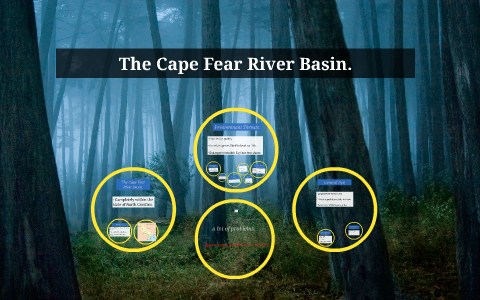 The Cape Fear River Basin. by Fikir D on Prezi
