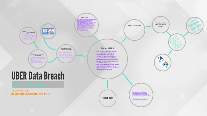 uber data breach case study