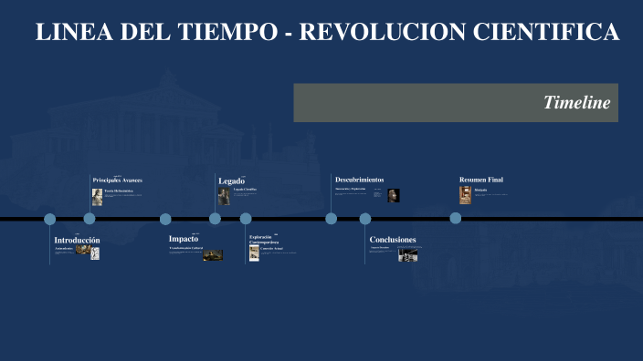 Linea Del Tiempo Revolucion Cientifica By Regina Isidro Aragón On Prezi 8001