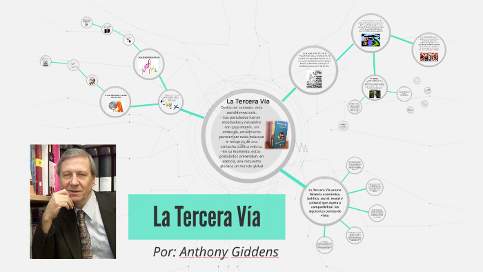 LA TERCERA VÍA by Melanie Macias on Prezi