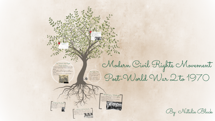 Modern Civil Rights Movement by Natalie Black on Prezi