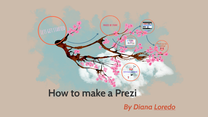 How to make a Prezi by Diana Loredo on Prezi