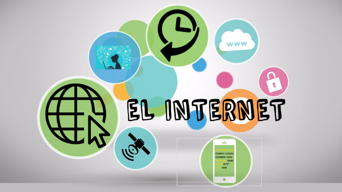 EL INTERNET by Sharon Restrepo Uribe on Prezi