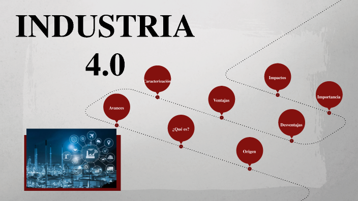 Que Es La Industria 4 0 O Cuarta Revolucion Industrial Wheelhub – eroppa