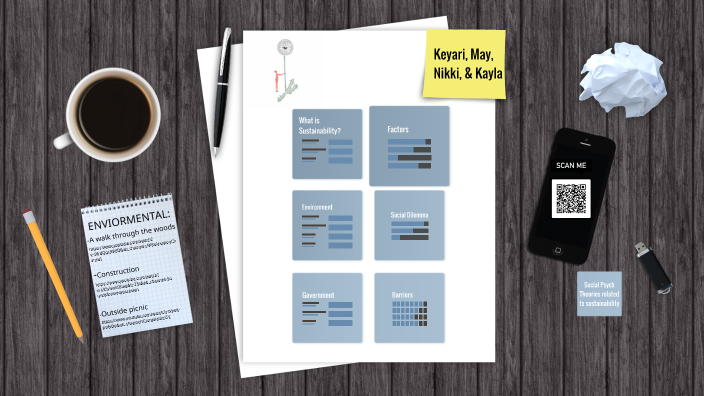 Sustainability by on Prezi
