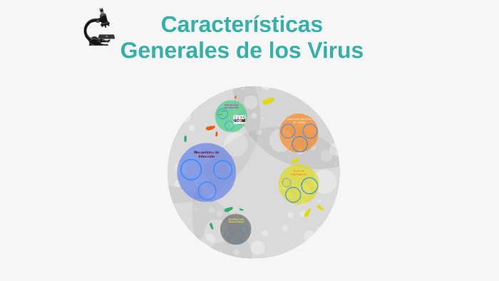 Características Generales de los Virus by César Antonio Gutiérrez ...